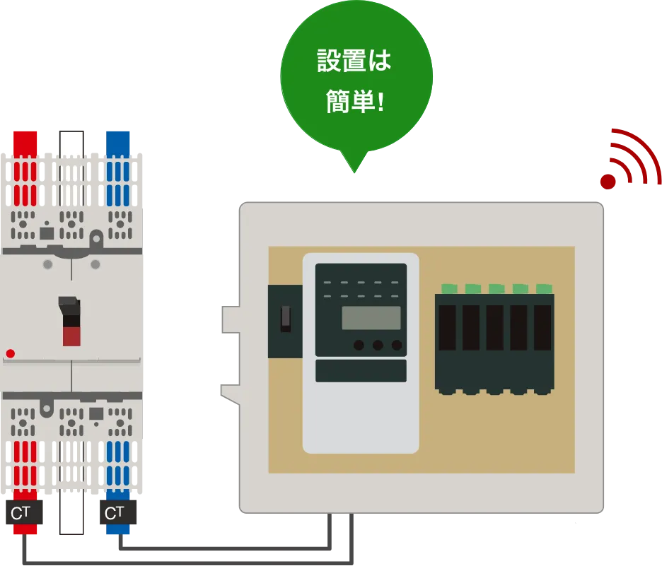 計測機器イメージ